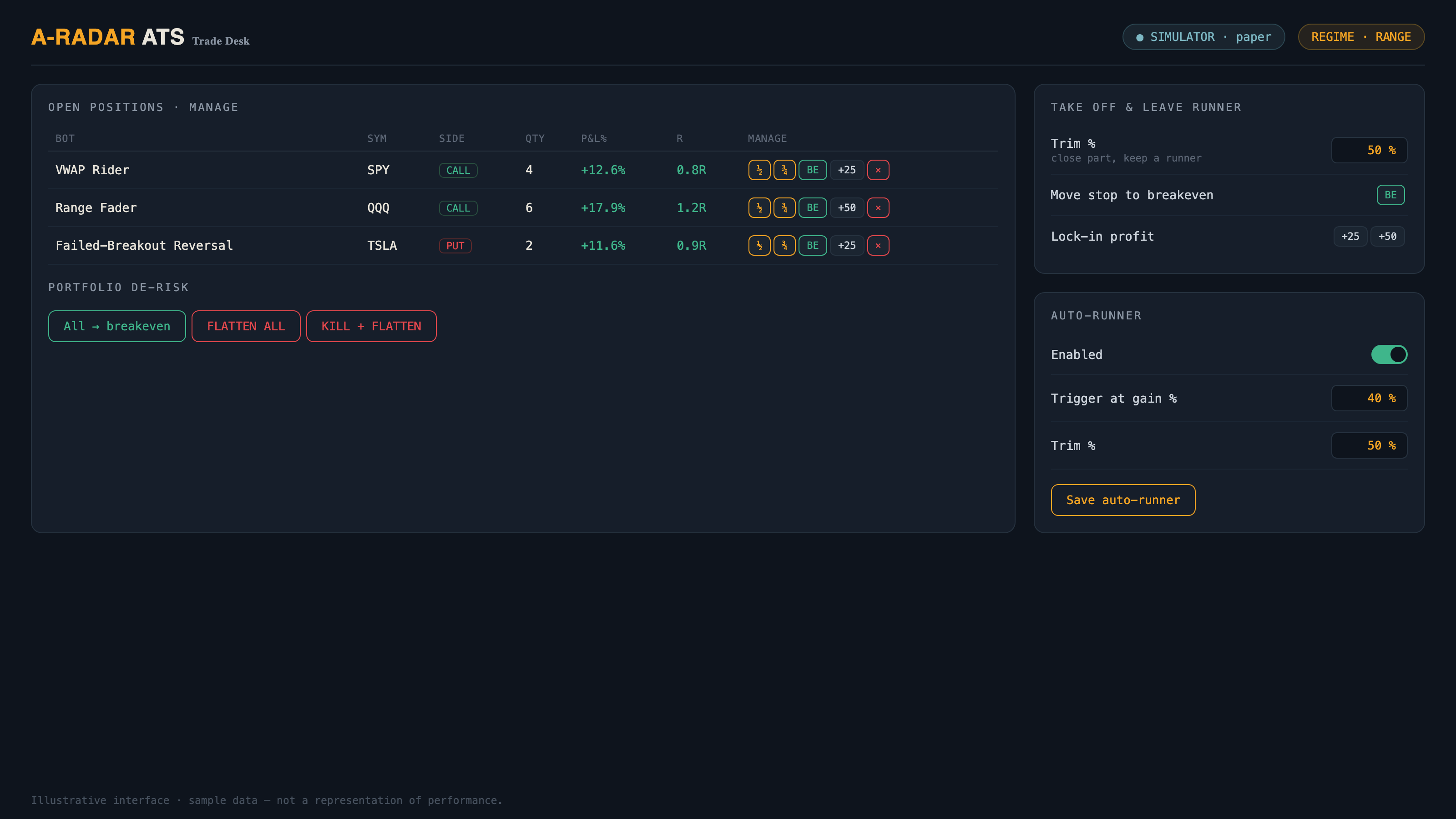 Trade Desk position management